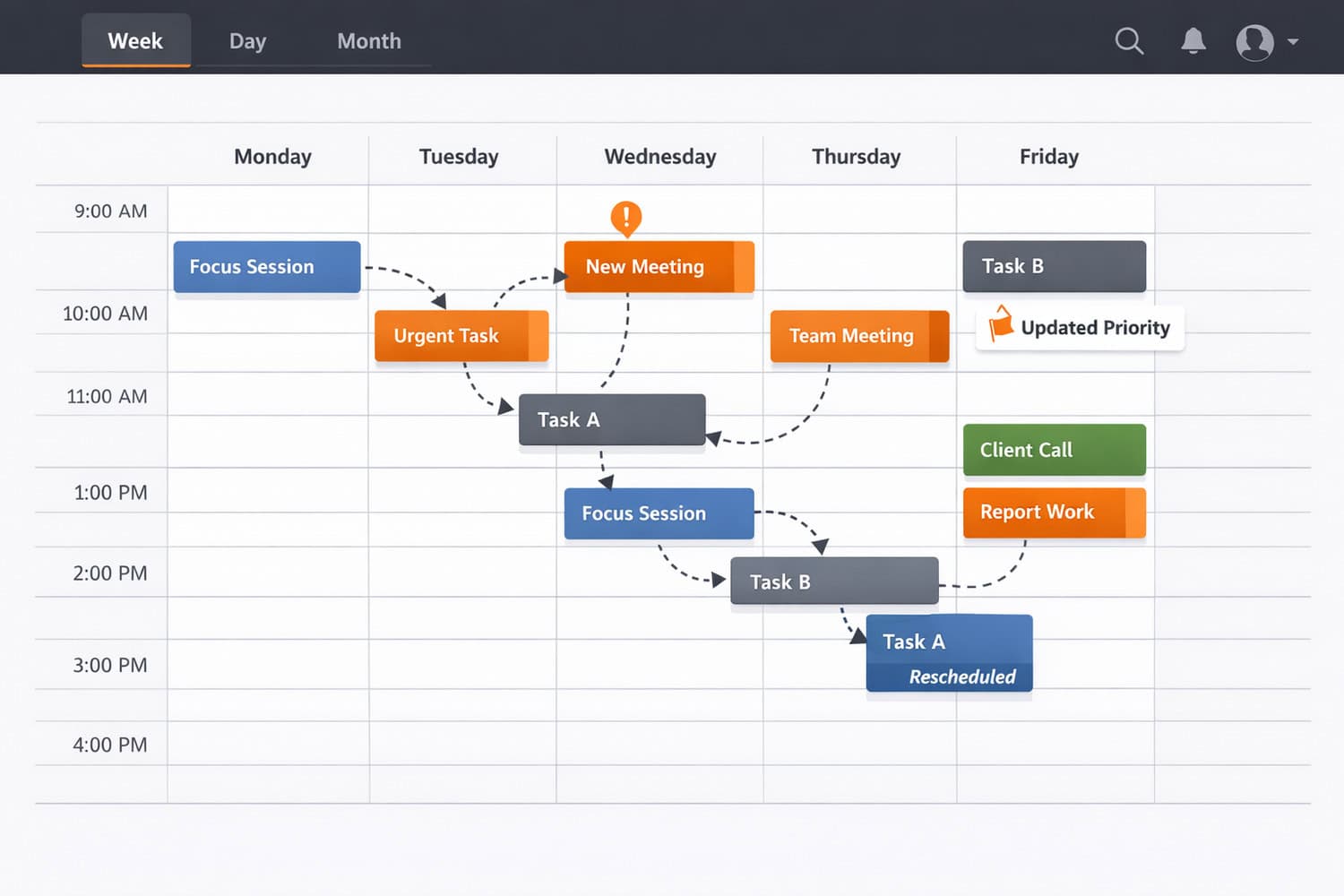 Diagram shows AI scheduling tools for tasks moving tasks across a weekly calendar after new meetings appear.